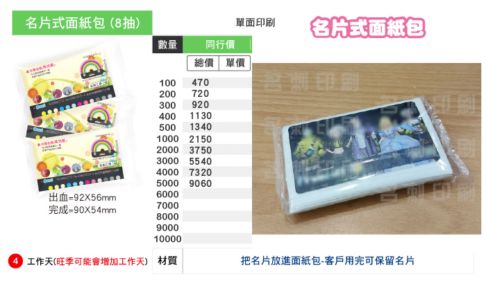 2025-名片面紙包(點陣.jpg