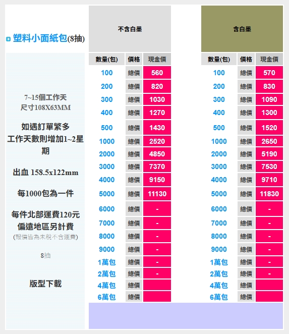 2025-09-01塑料(小)面紙包.jpg