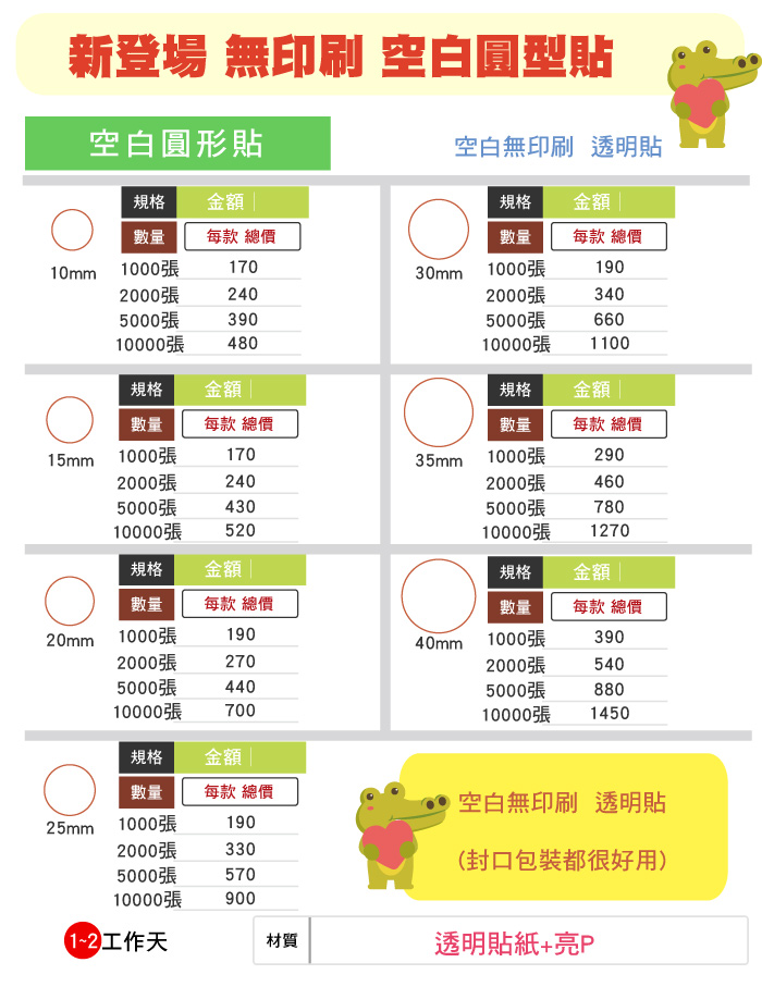 0520-扁平化(700像素)網頁名片價目表-空白圓形貼.jpg