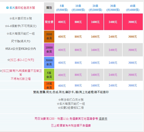 後加工-明片套印聊流水號.jpg