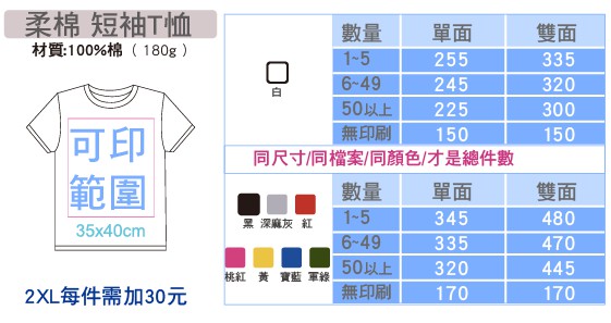 短袖柔綿價錢2.jpg